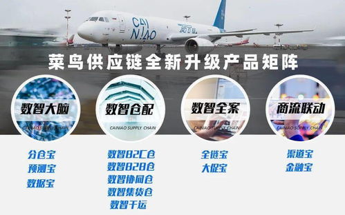 菜鳥供應鏈618全新產品服務矩陣曝光，助力商家提升供應鏈管理效率